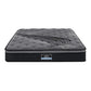 Alanya Euro Top Pocket Spring Mattress 34cm Thick Double