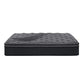 Alanya Euro Top Pocket Spring Mattress 34cm Thick Double