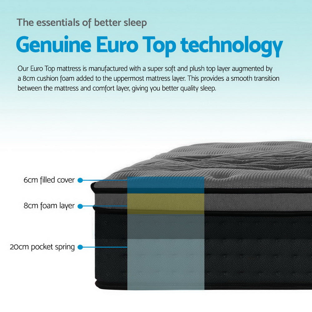 Alanya Euro Top Pocket Spring Mattress 34cm Thick Single